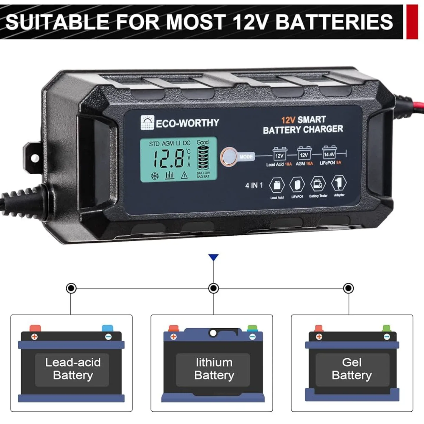 ECO-WORTHY 12V Smart Battery Charger thumbnail
