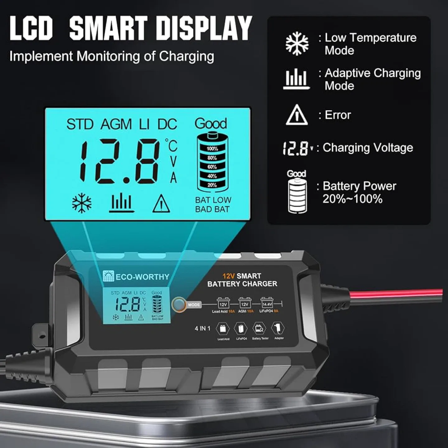 ECO-WORTHY 12V Smart Battery Charger image indicator(3)