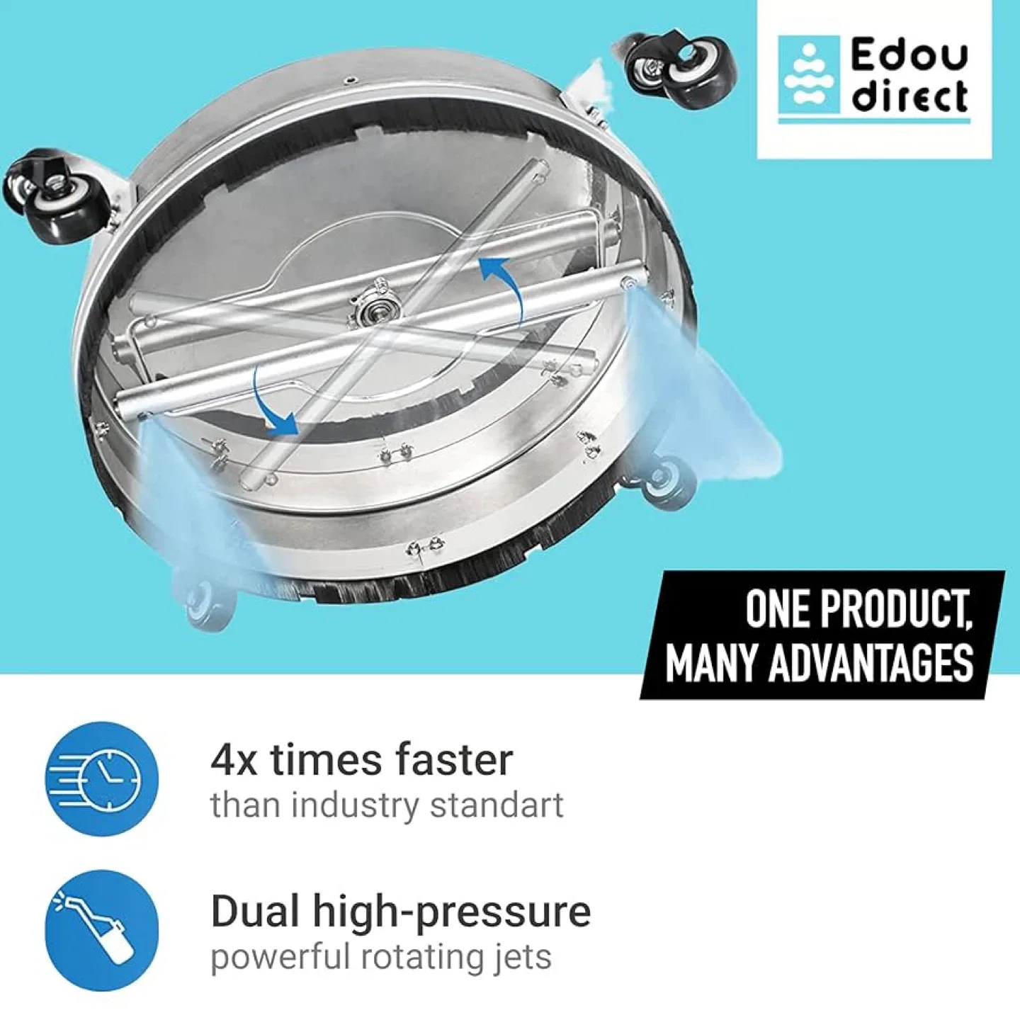 Edou 14-inch Surface Cleaner - New in Box! image indicator(4)