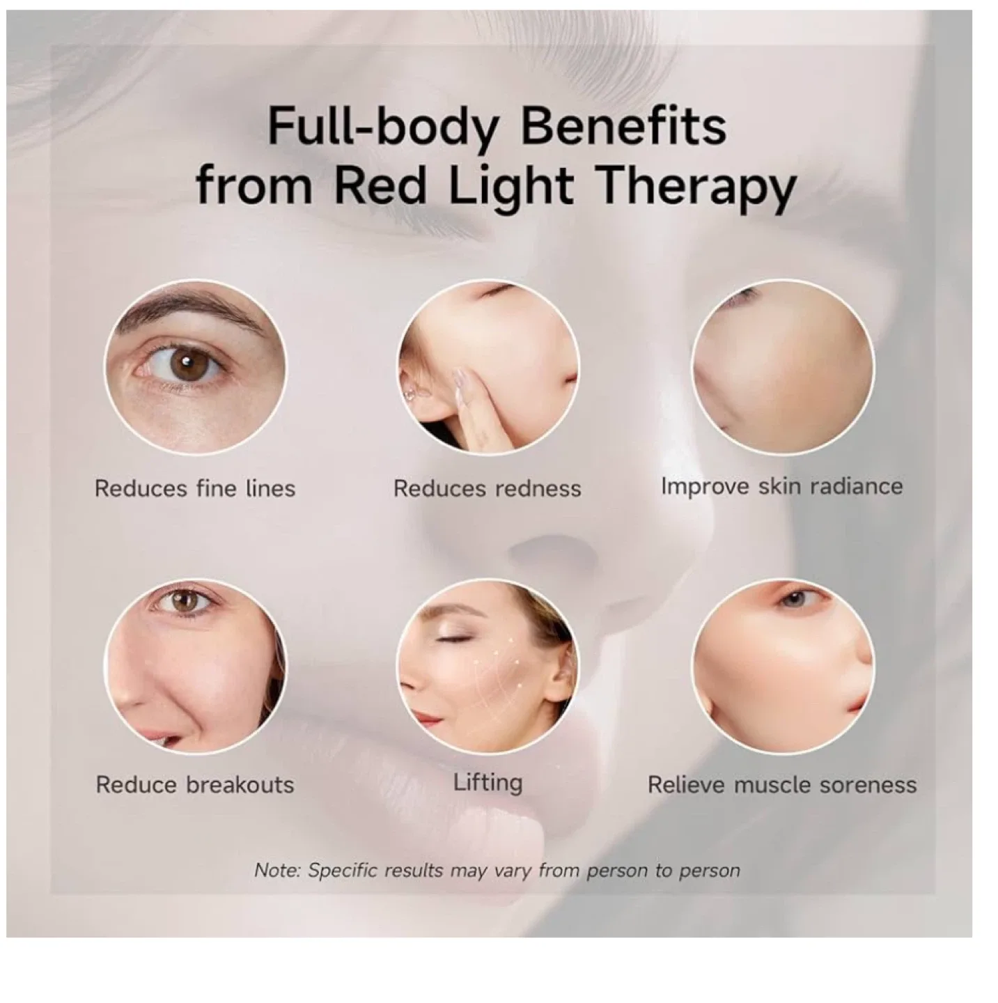 MEGELIN LED Light Therapy Machine - 7 in 1 Colors image indicator(2)