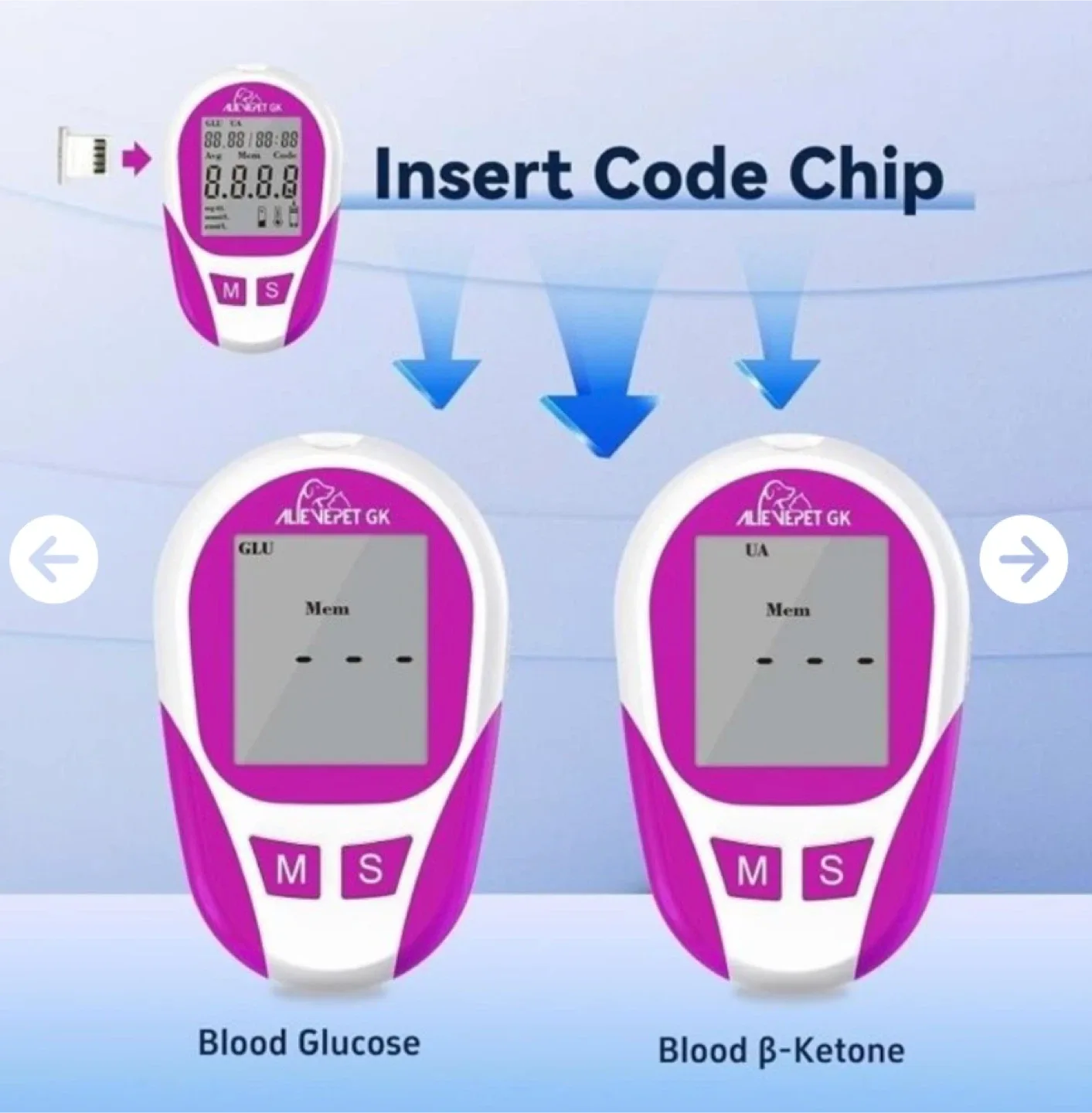 Alienpet GK Blood Glucose & Ketone Meter for Pets image indicator(3)