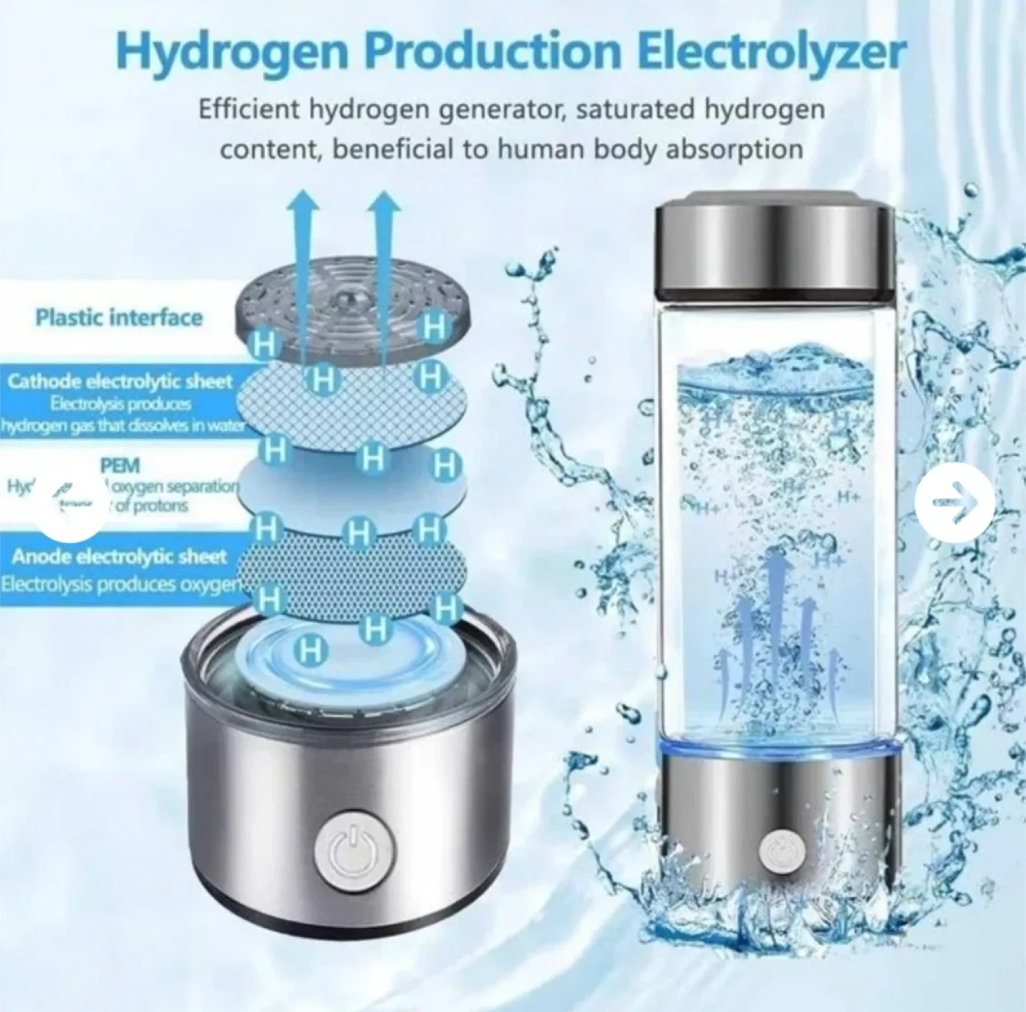 Shunrenful Hydrogen Water Cup 420ml image indicator(3)