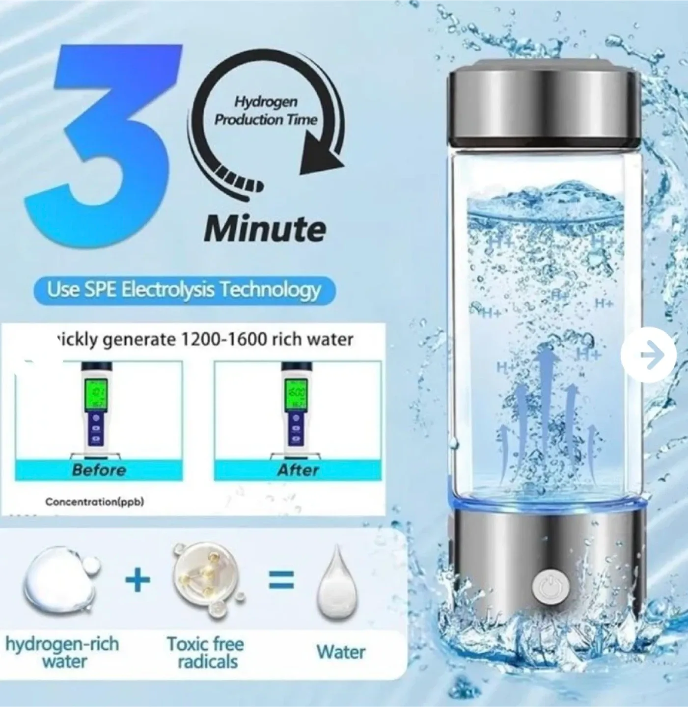 Shunrenful Hydrogen Water Cup 420ml image indicator(4)