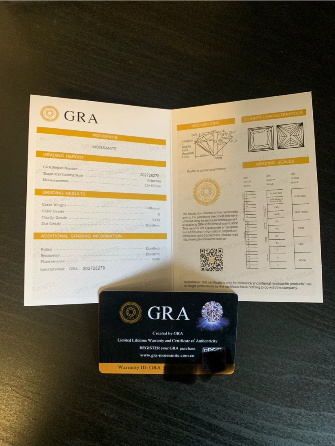 Moissanite Princess Cut Earrings image indicator(4)