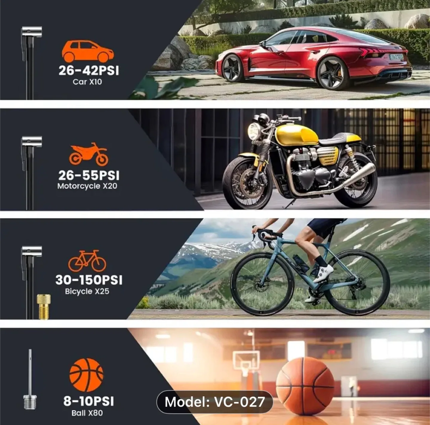 Portable Air Compressor Tire Inflator, 150PSI Car Tire Pump image indicator(7)