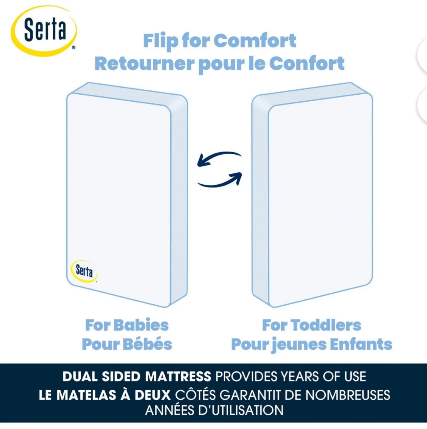 Serta Perfect Rest Crib & Toddler Mattress - Dual Sided - photo 5