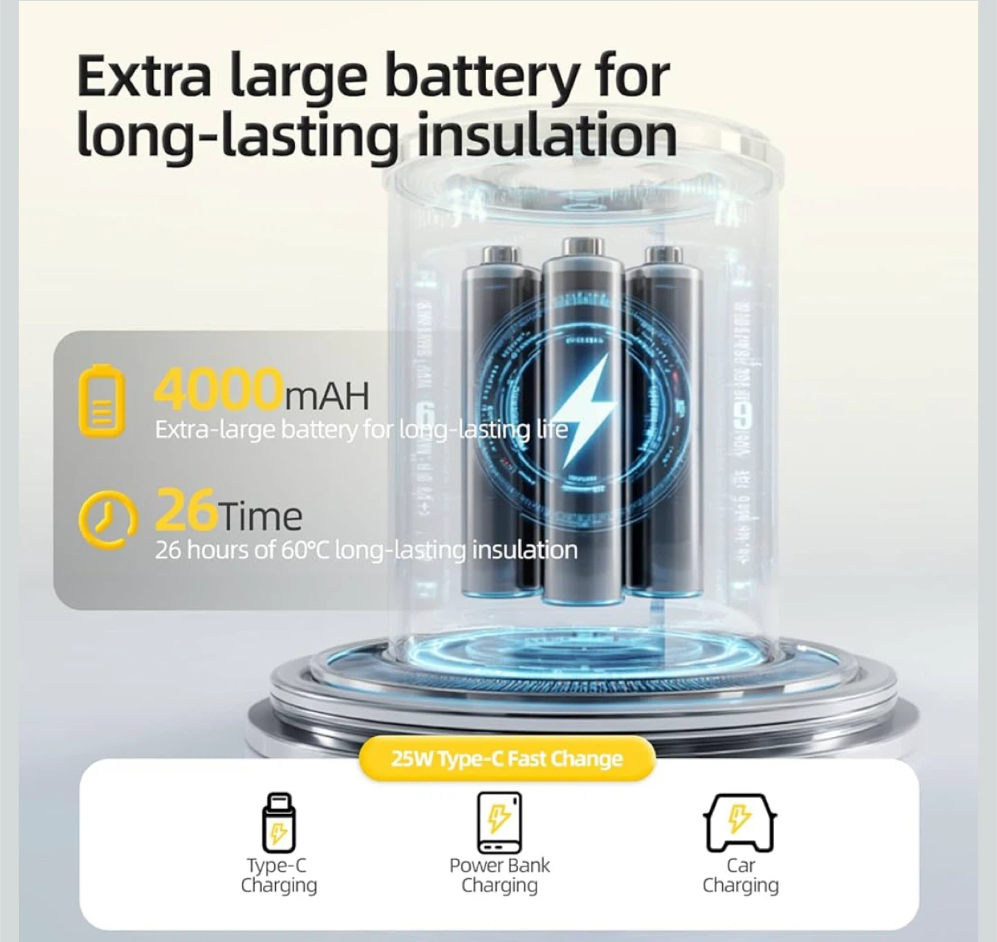 Portable Bottle Warmer - photo 5