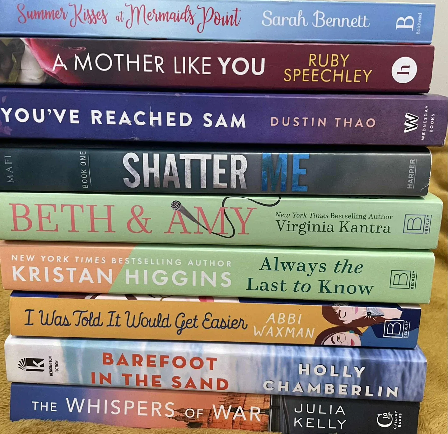 Books for sale! image indicator(2)