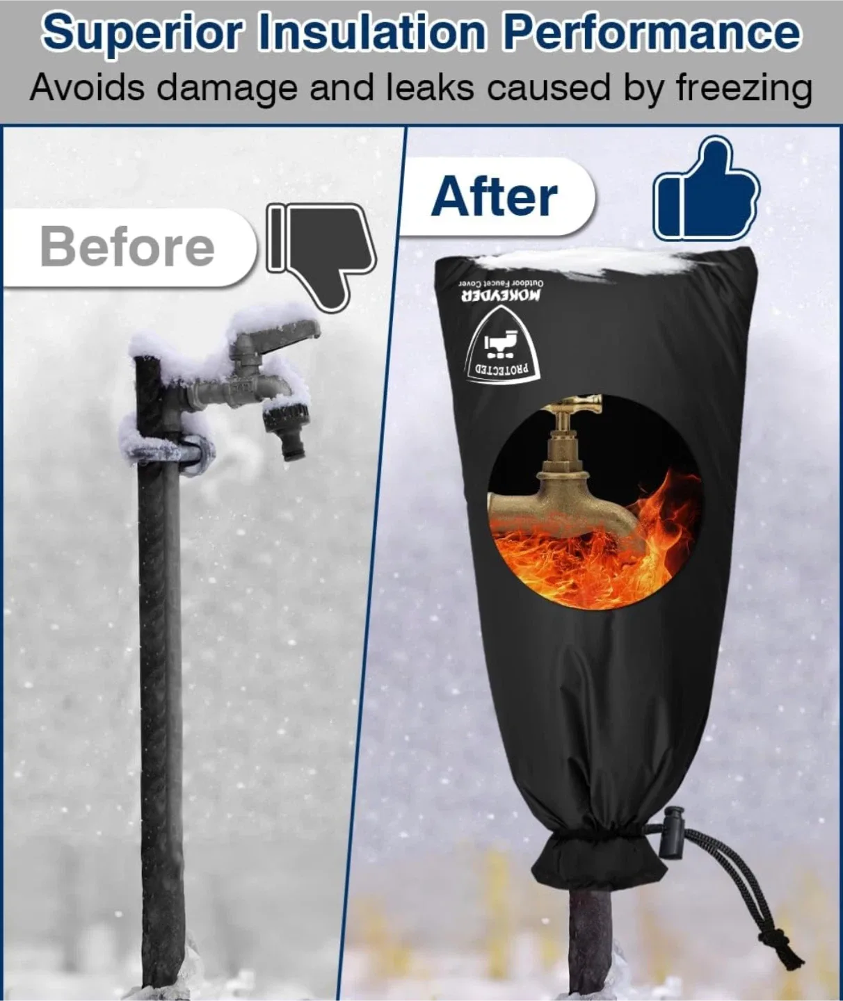 NEW Outdoor Faucet Cover - 30x13 inch image indicator(4)