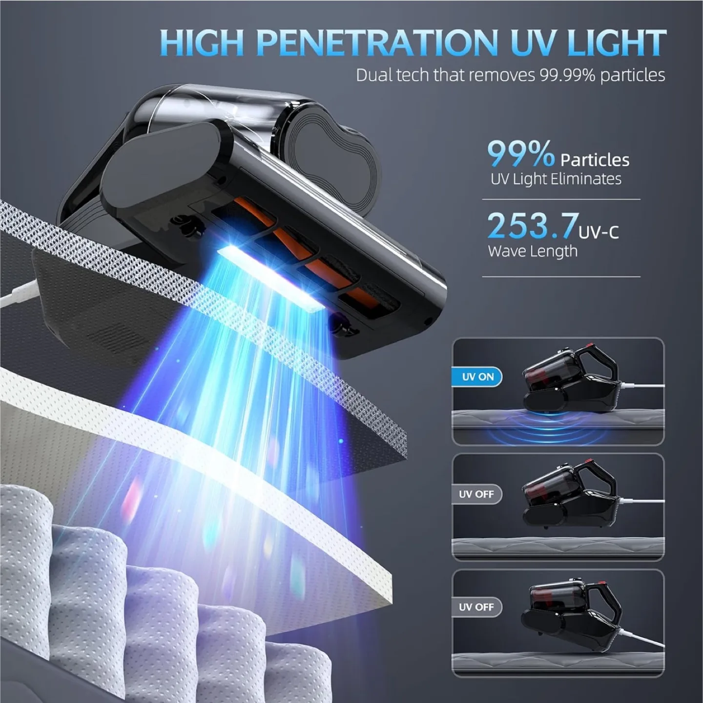 New Professional Bed Vacuum Cleaner with UV Light & Hot Air Dry image indicator(3)