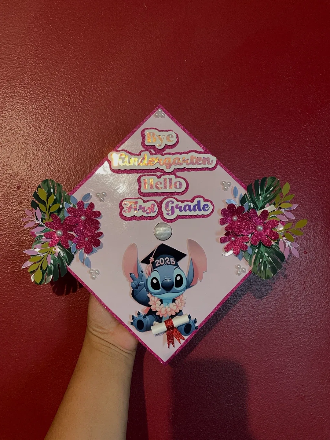 Todo tipo de personalizados image indicator(2)