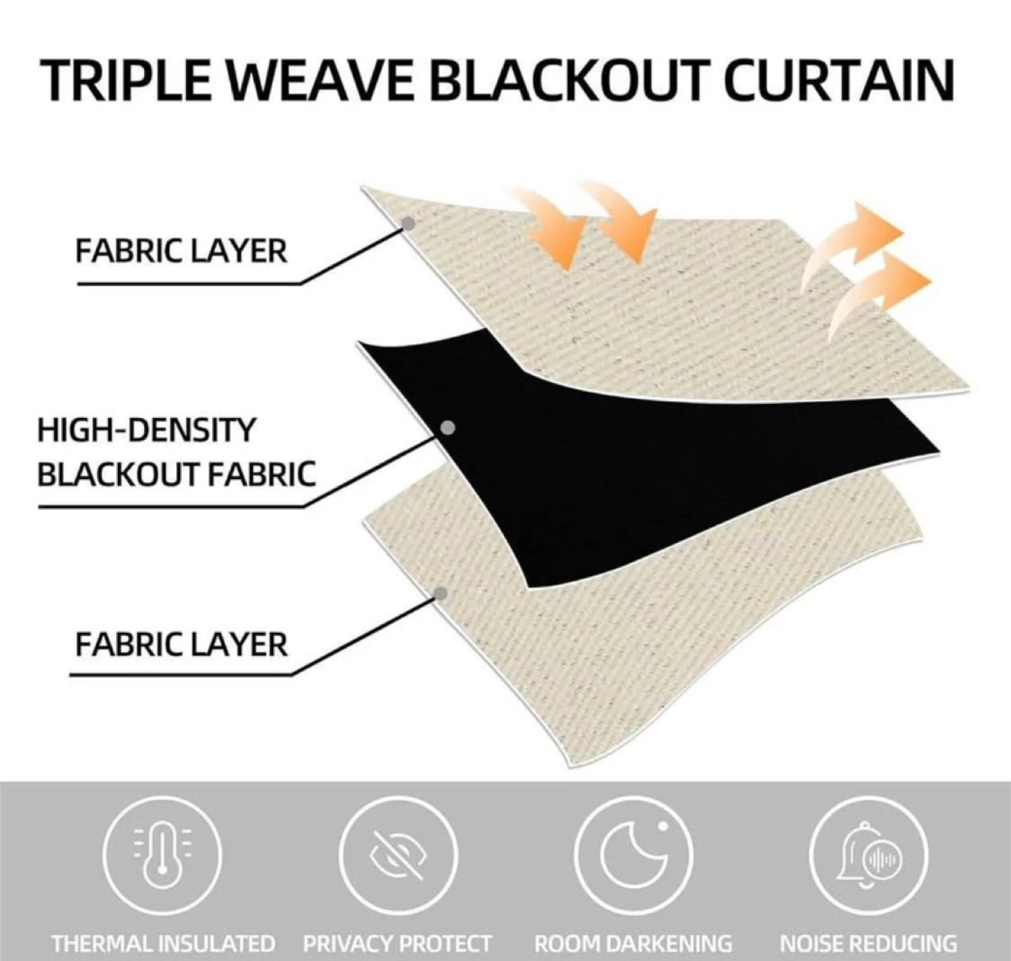 Light Beige Blackout Curtain, 52W x 95L (2 Panels) - photo 4