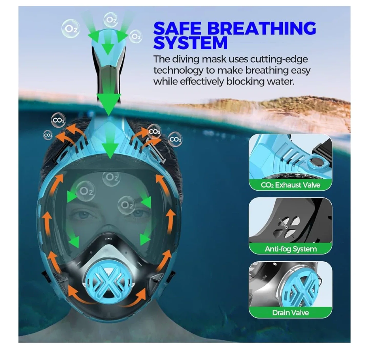 Full Face Snorkel Mask L/XL thumbnail
