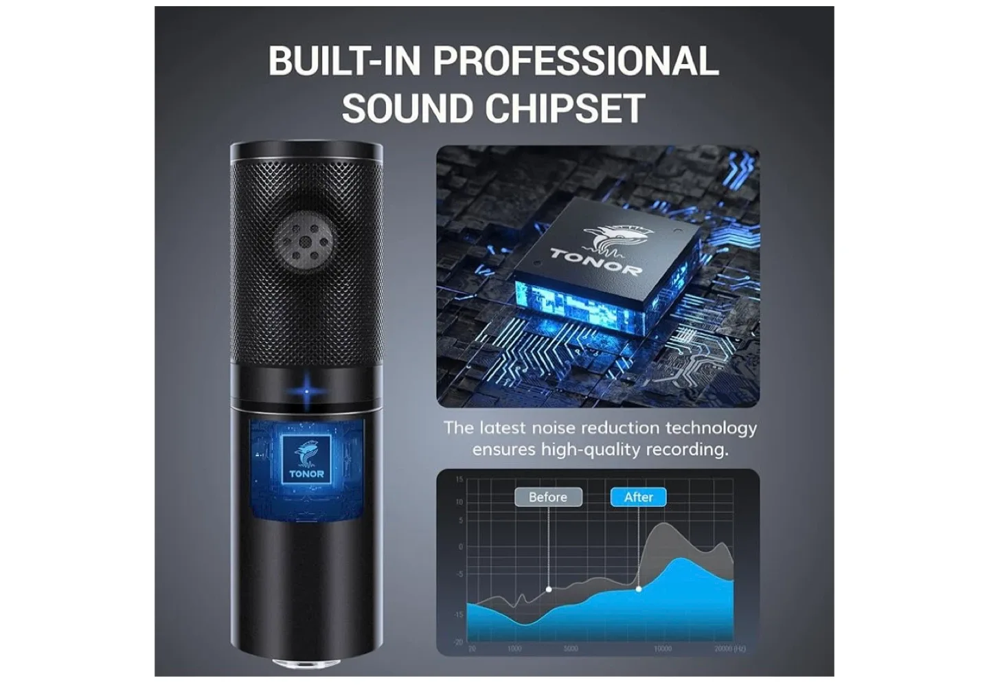 TONOR Condenser Microphone Kit image indicator(3)