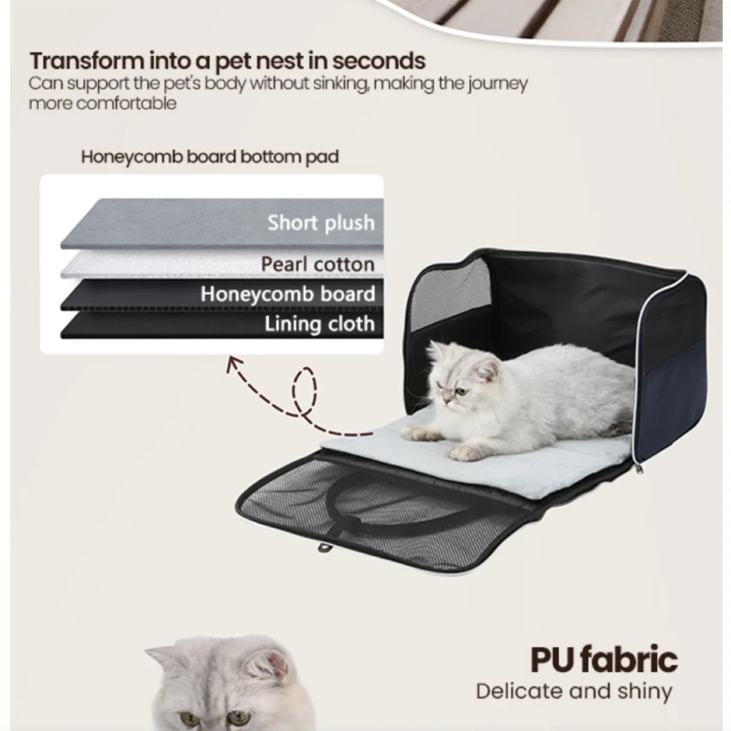 Pecute Faux Leather Fabric Pet Carrier (DARK BLUE) image indicator(7)