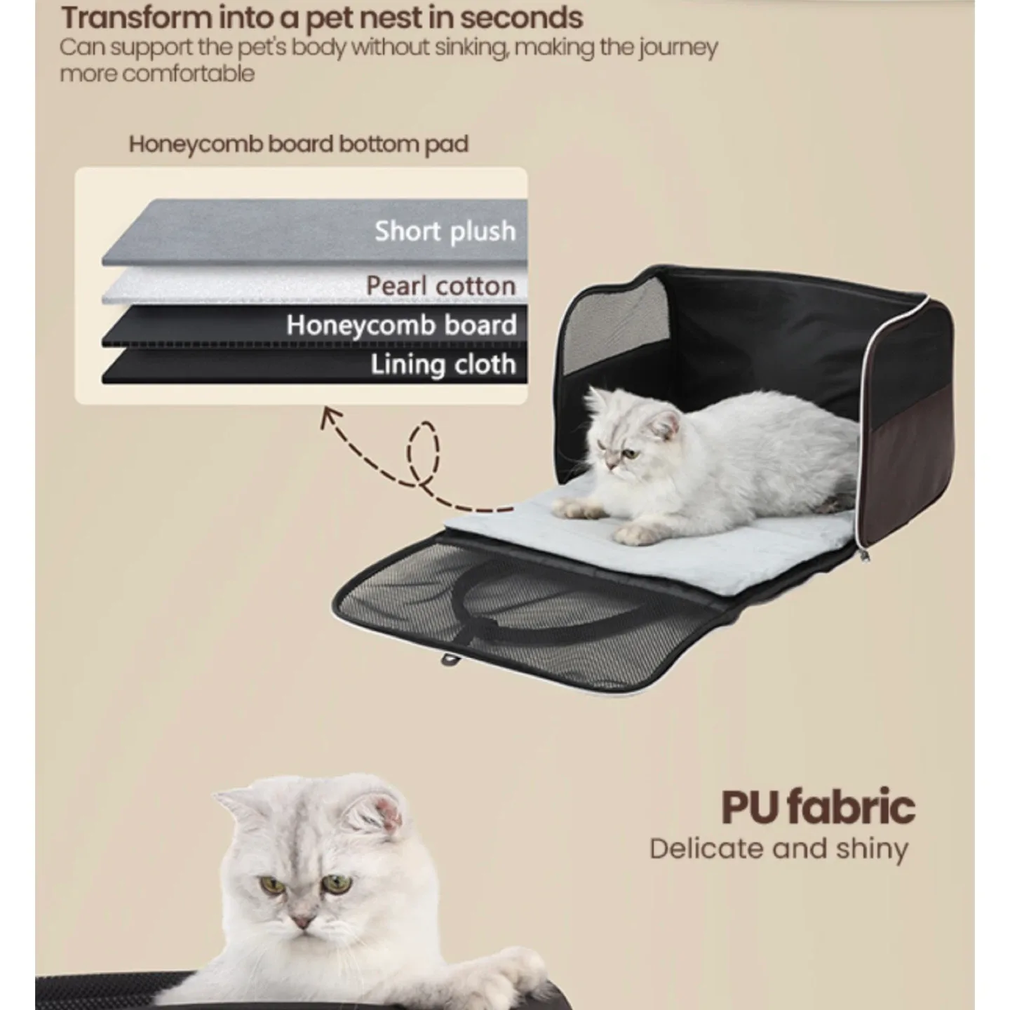 Pecute Faux Leather Fabric Pet Carrier (DARK BROW) image indicator(4)