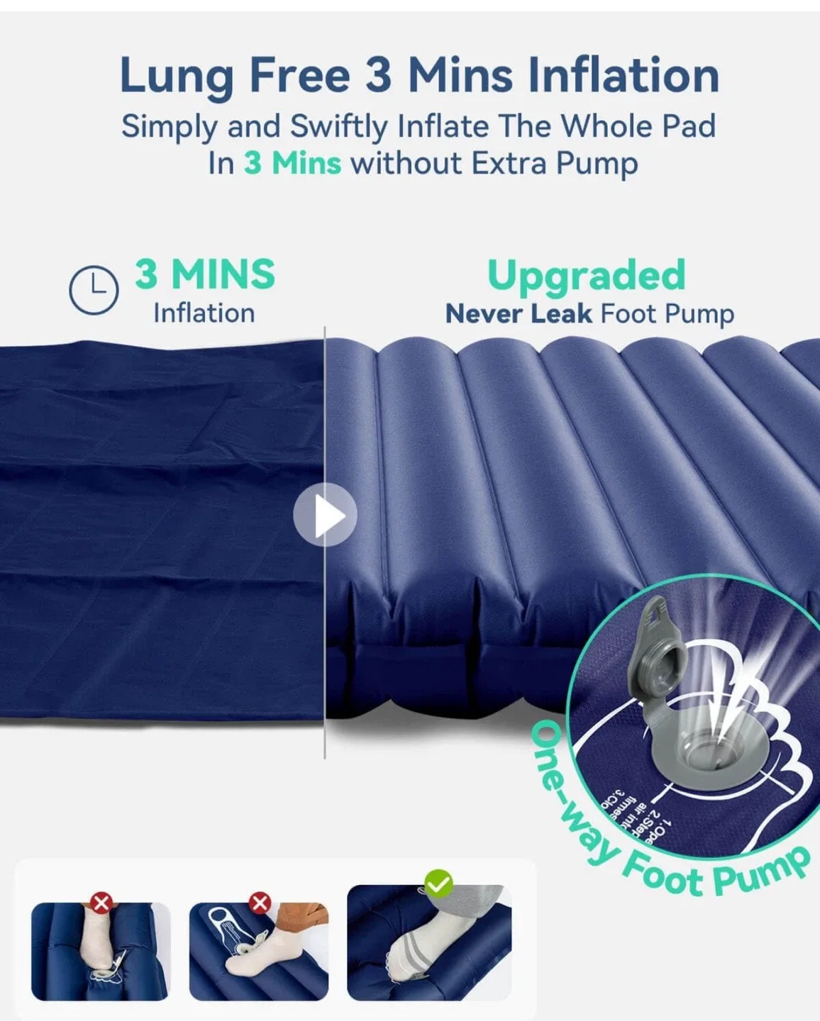 Hikenture 4" Ultra Thick Double Sleeping Pad - New image indicator(4)