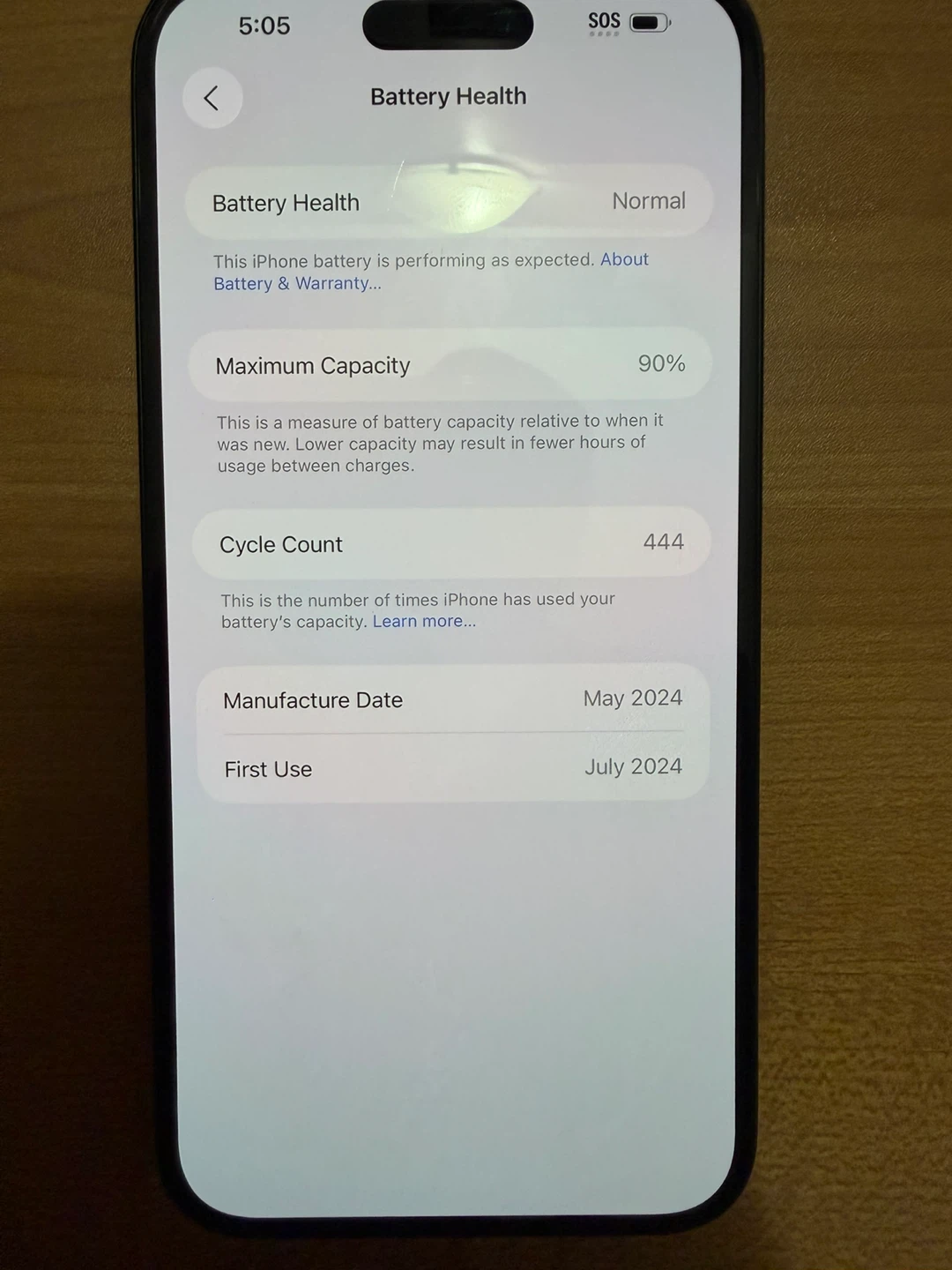 Apple iPhone 15 Plus 128Gb Unlocked - photo 2