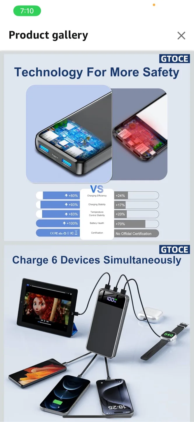 Gtoce 40000mAh Portable Charger image indicator(3)