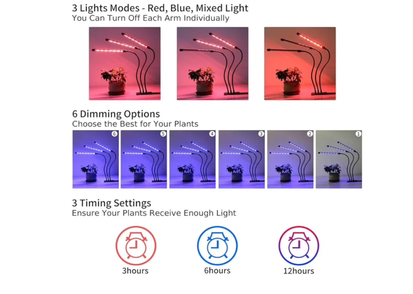3 neck LED Grow Light for Indoor Plants image indicator(2)