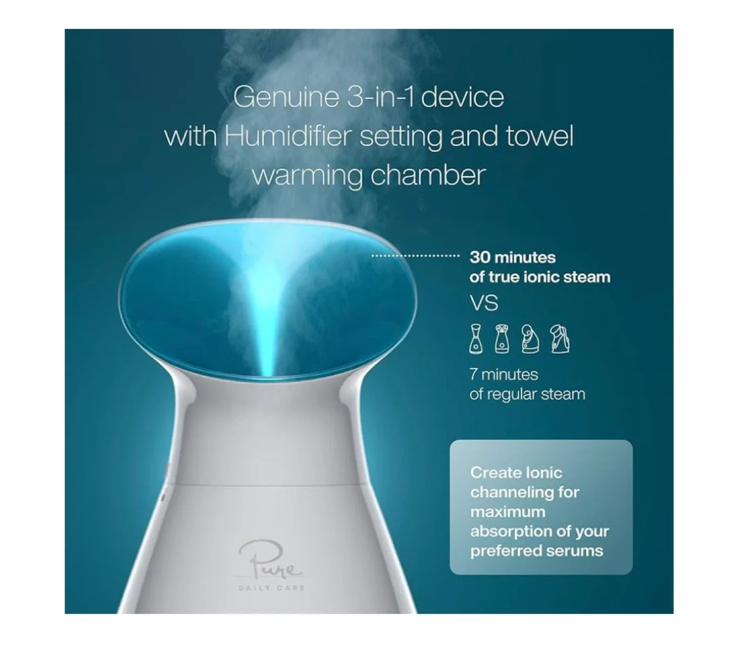 Pure Daily Care NanoSteamer 3-in-1 Ionic Facial Steamer image indicator(5)