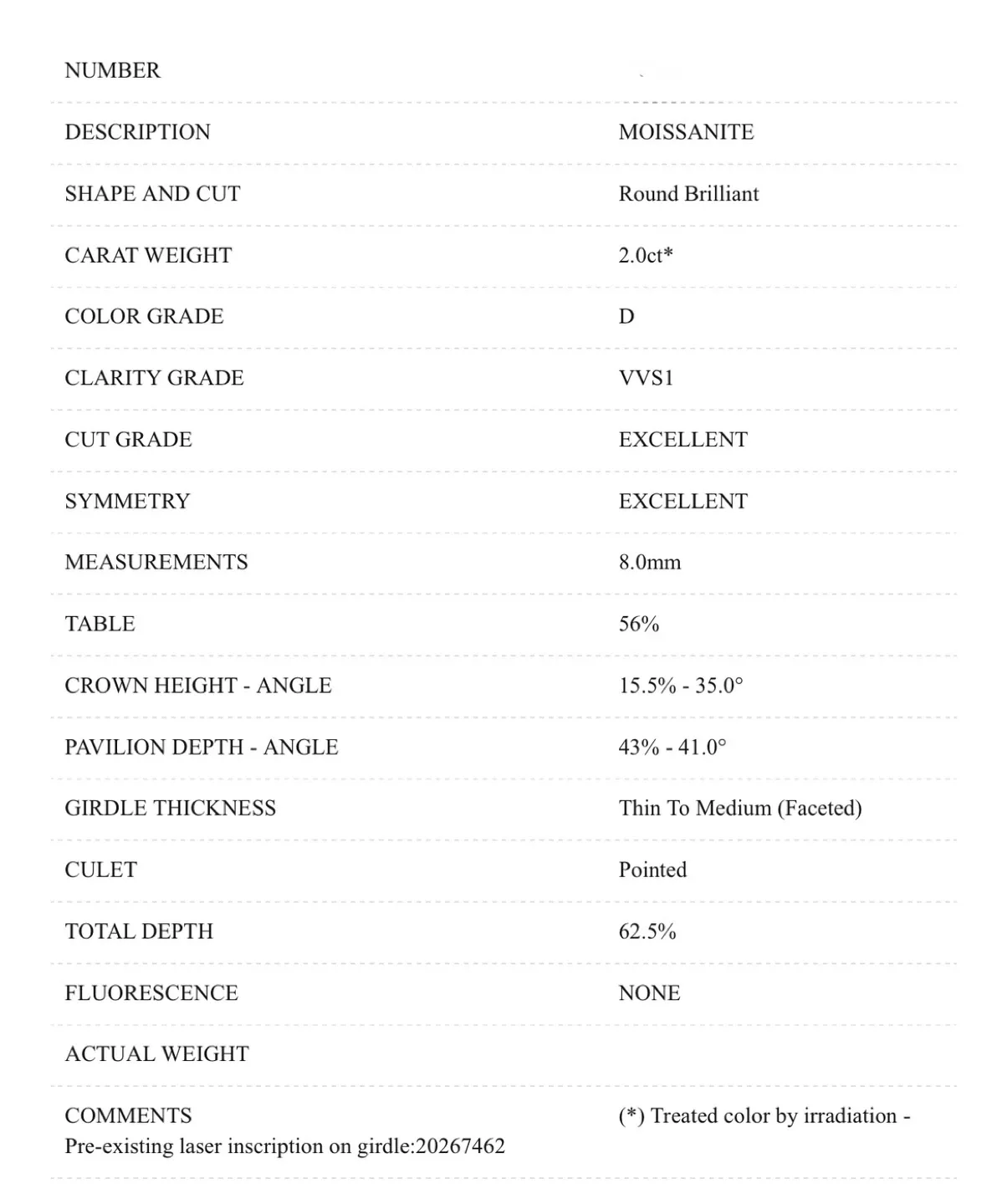 GRA Moissanite Diamond Earrings - New image indicator(3)