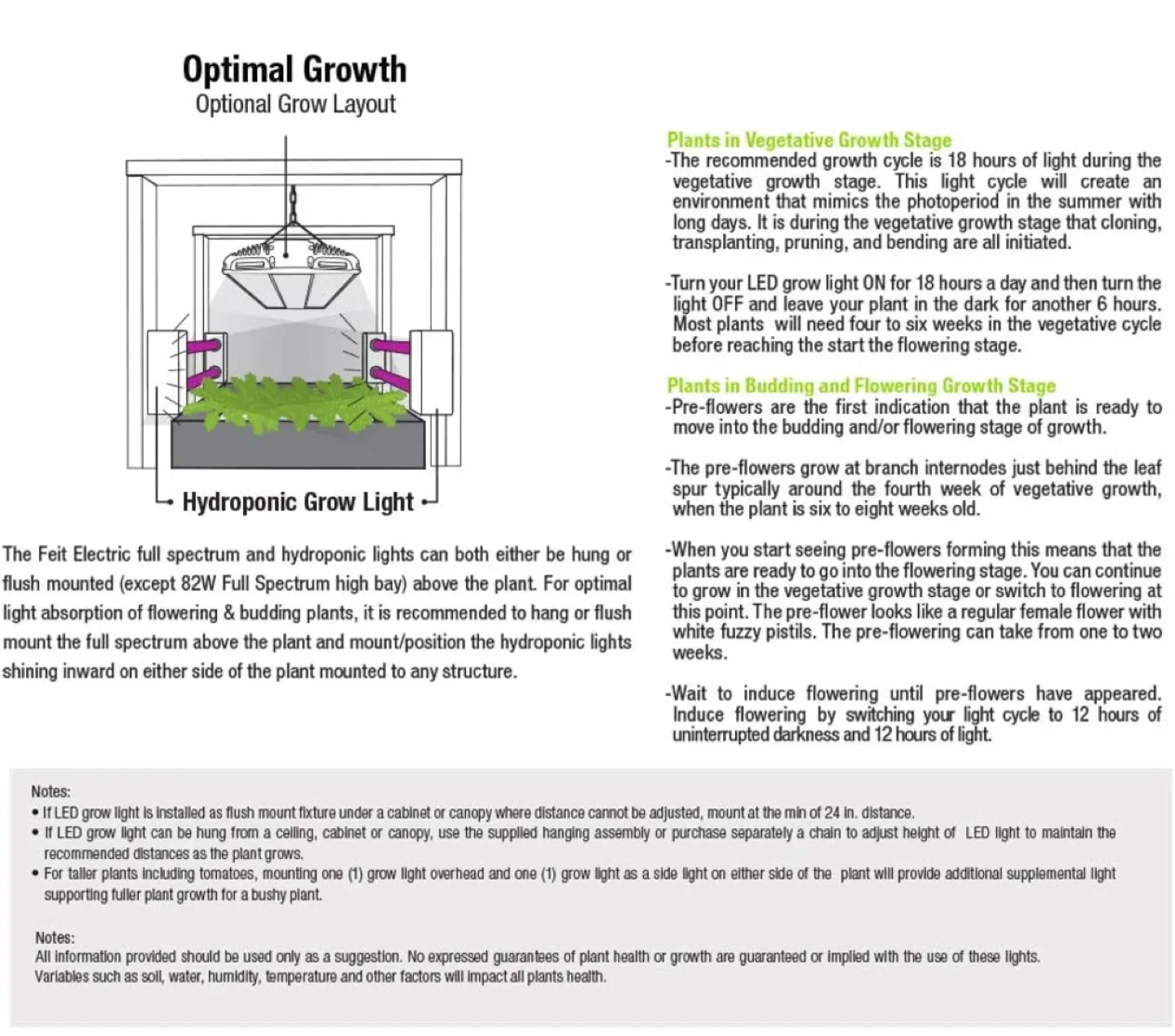 Feit Electric 74303 Grow Light - Indoor Plants image indicator(2)