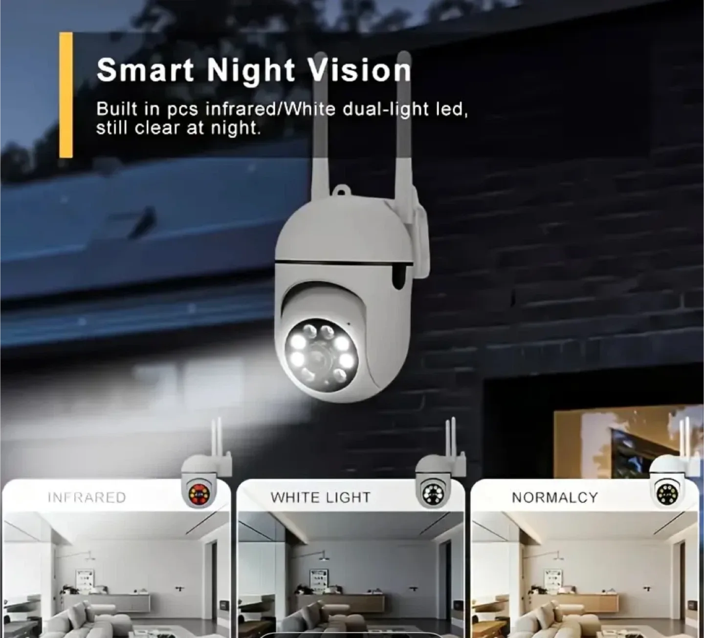 WiFi Camera - Motion Tracking, 2-Way Audio, Night Vision image indicator(3)