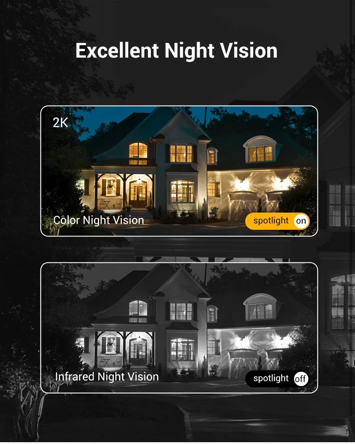 Boykeep Outdoor Security Camera - 360° View image indicator(3)