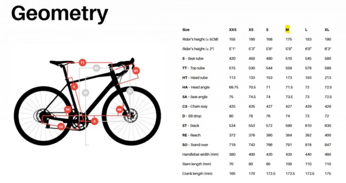 Opus Horizon AL Apex (Size: Medium) image indicator(10)