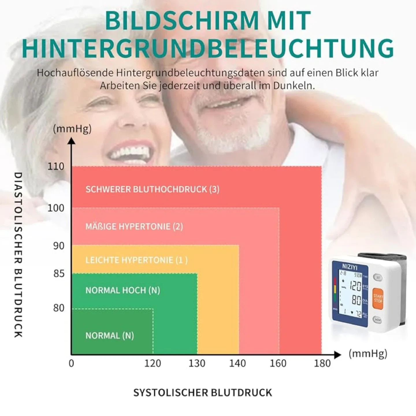 Wrist Blood Pressure Monitor, Blood Pressure Machine image indicator(9)