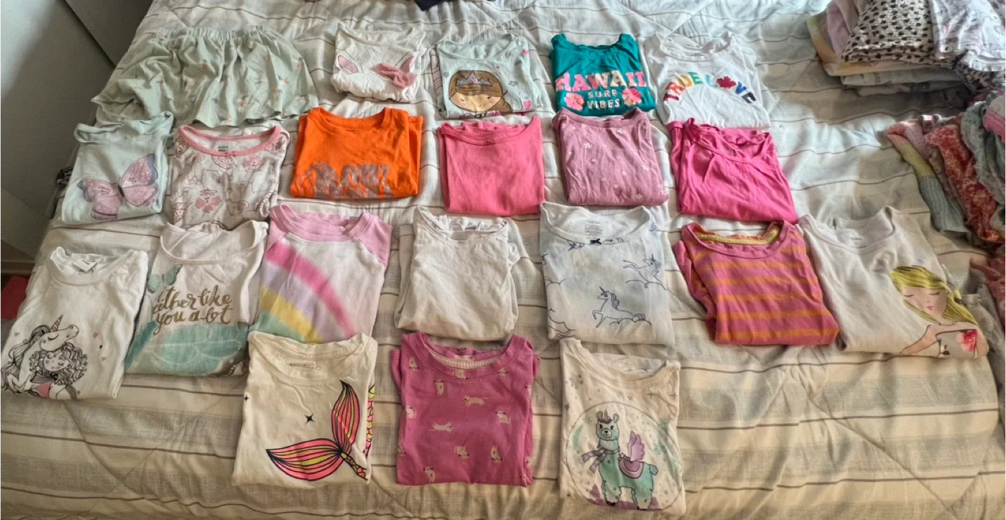 Girls Clothes Bundle image indicator(3)