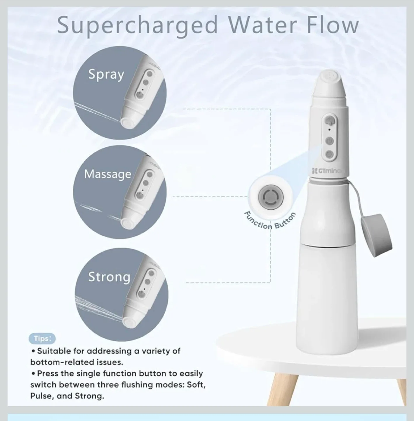 GTminan Portable Bidet - Like New! image indicator(2)