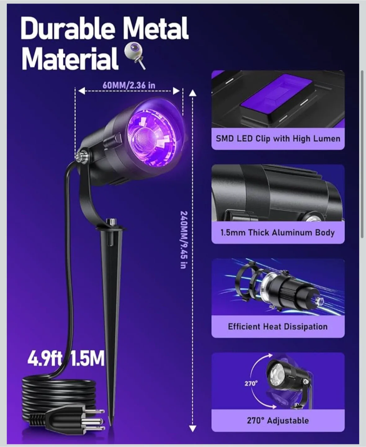 12W Black Light for Halloween Decor image indicator(3)
