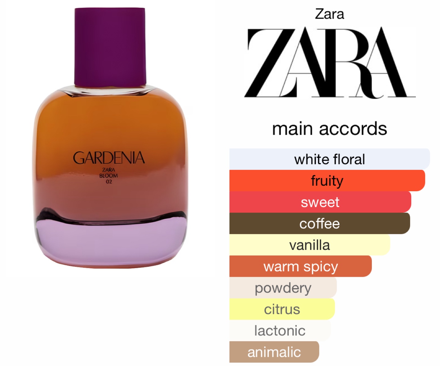 Zara Gardenia Bloom Perfume 30 ml - photo 2