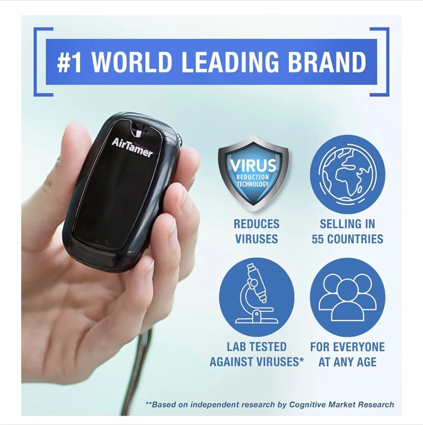 AirTamer A315 Personal Air Purifier image indicator(7)