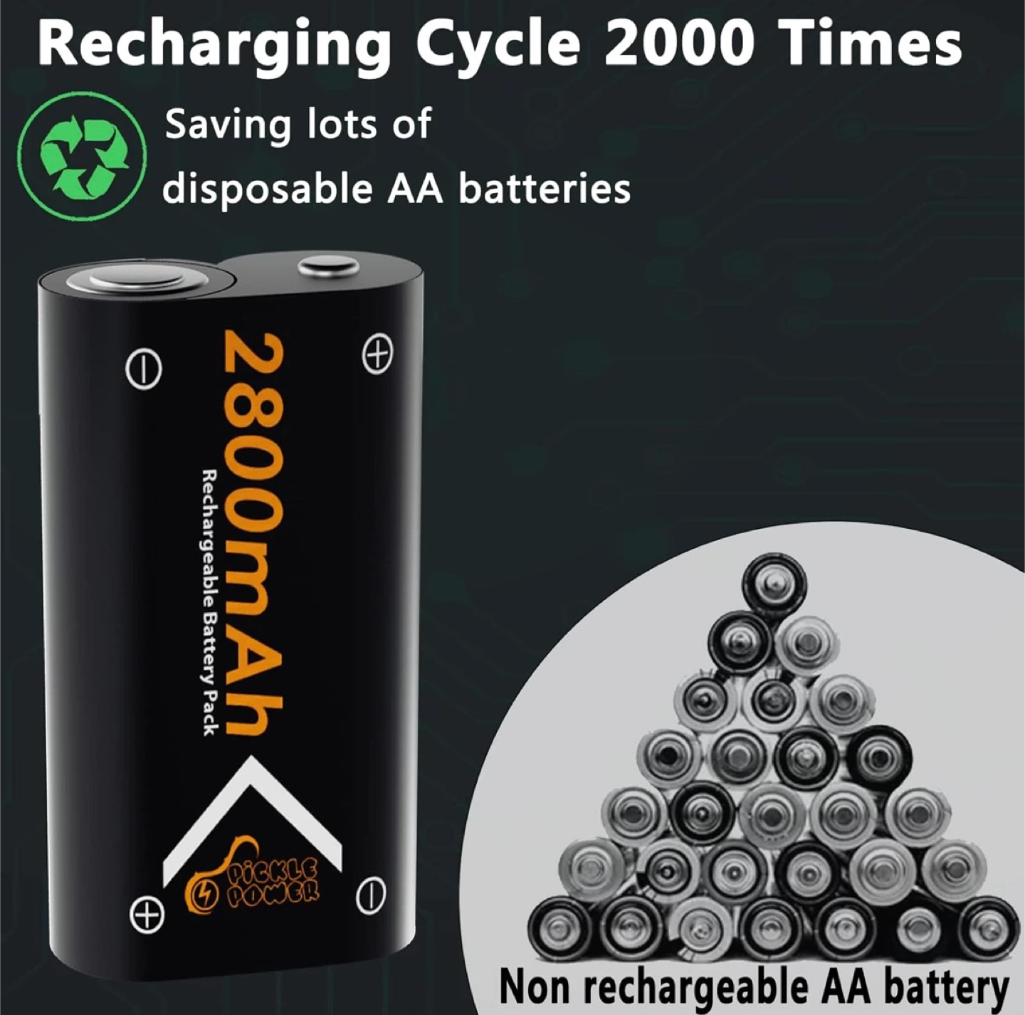 Xbox Controller Battery Pack 2×2800mAh with Charger Station New - photo 5