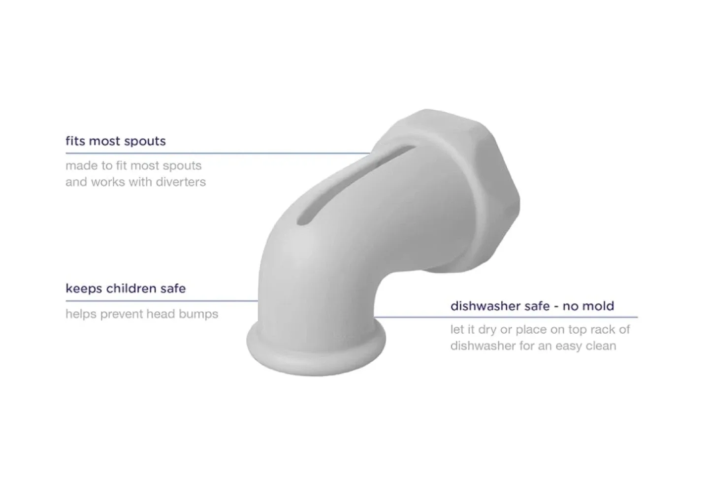 Ubbi Spout Guard & Shower Hose Bundle image indicator(4)