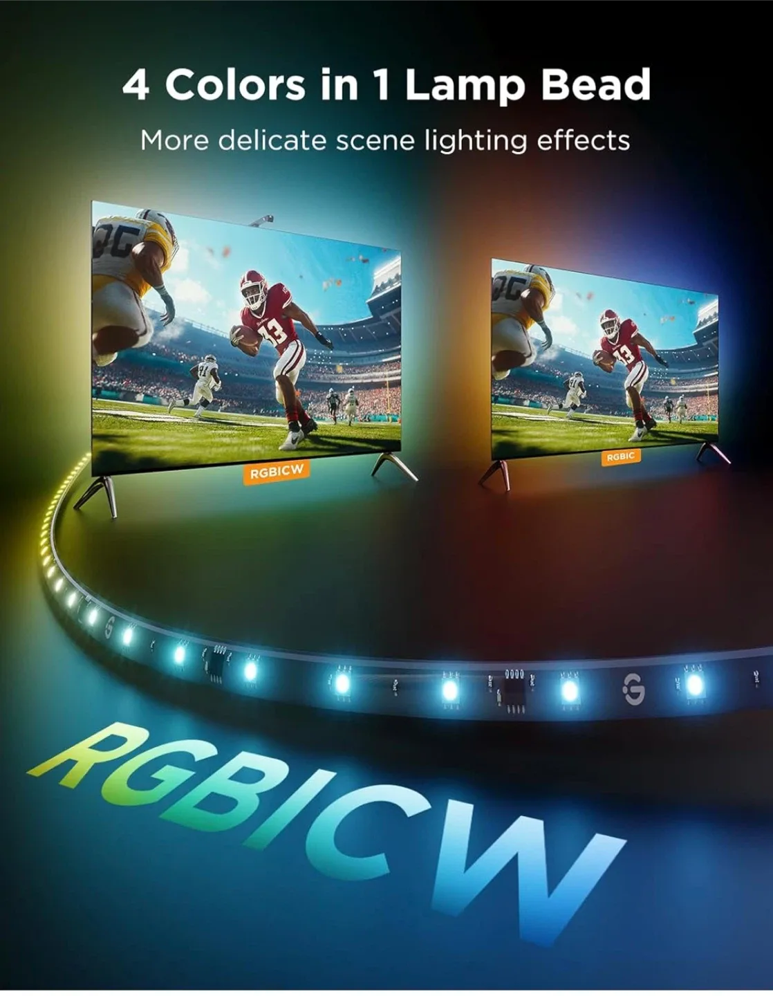 TV Backlight 3 Lite with Fish-Eye Correction Function Sync image indicator(4)