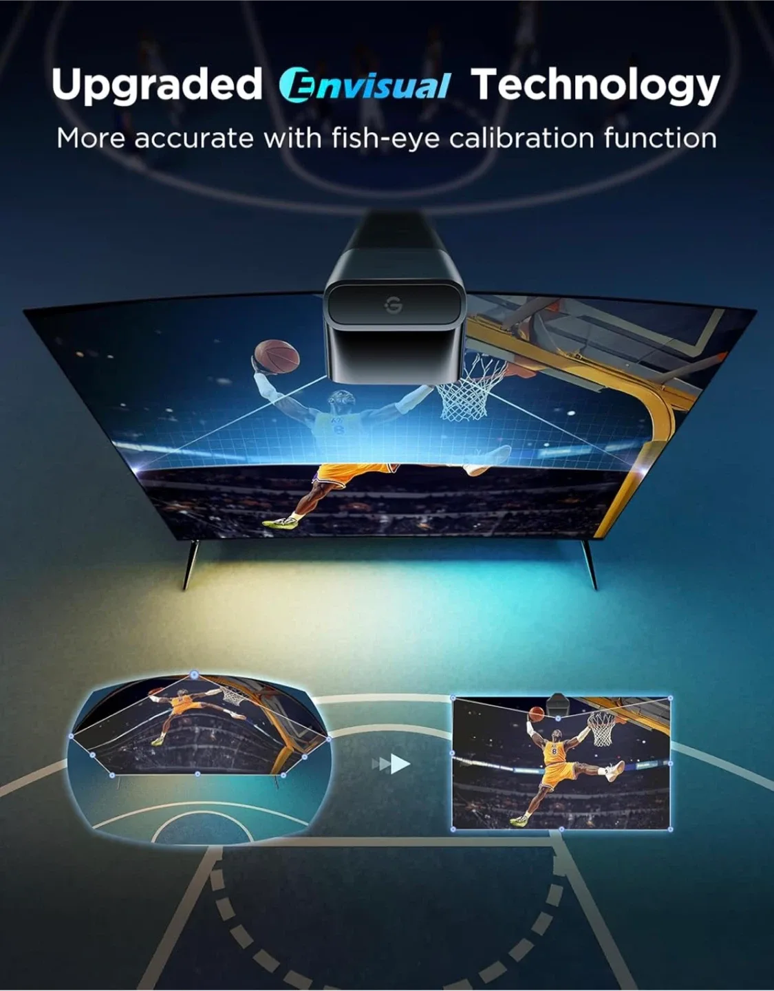 TV Backlight 3 Lite with Fish-Eye Correction Function Sync image indicator(2)