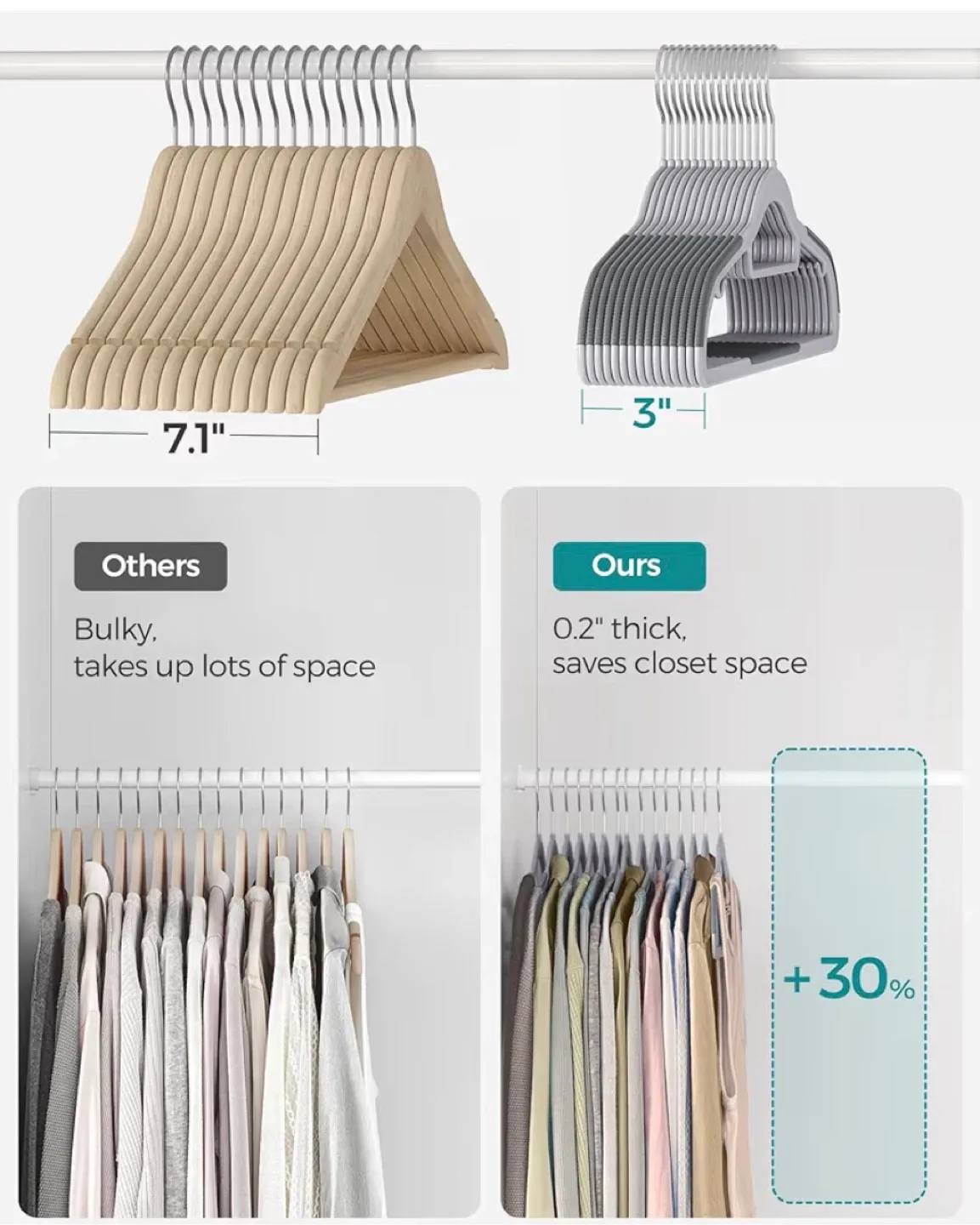 Clothes Hangers - Non-Slip Velvet Hangers image indicator(2)