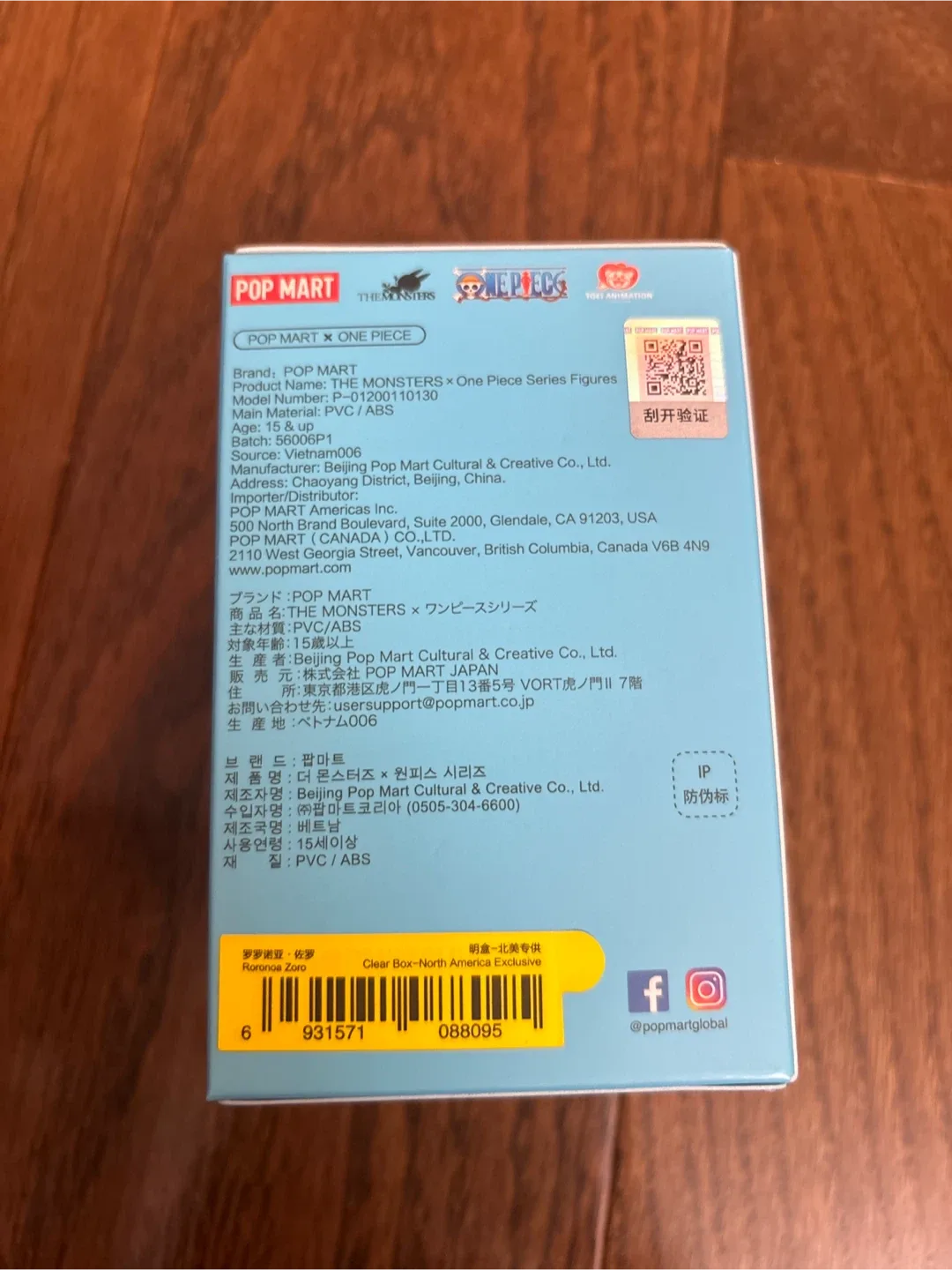 THE MONSTERS x ONE PIECE Figure image indicator(2)