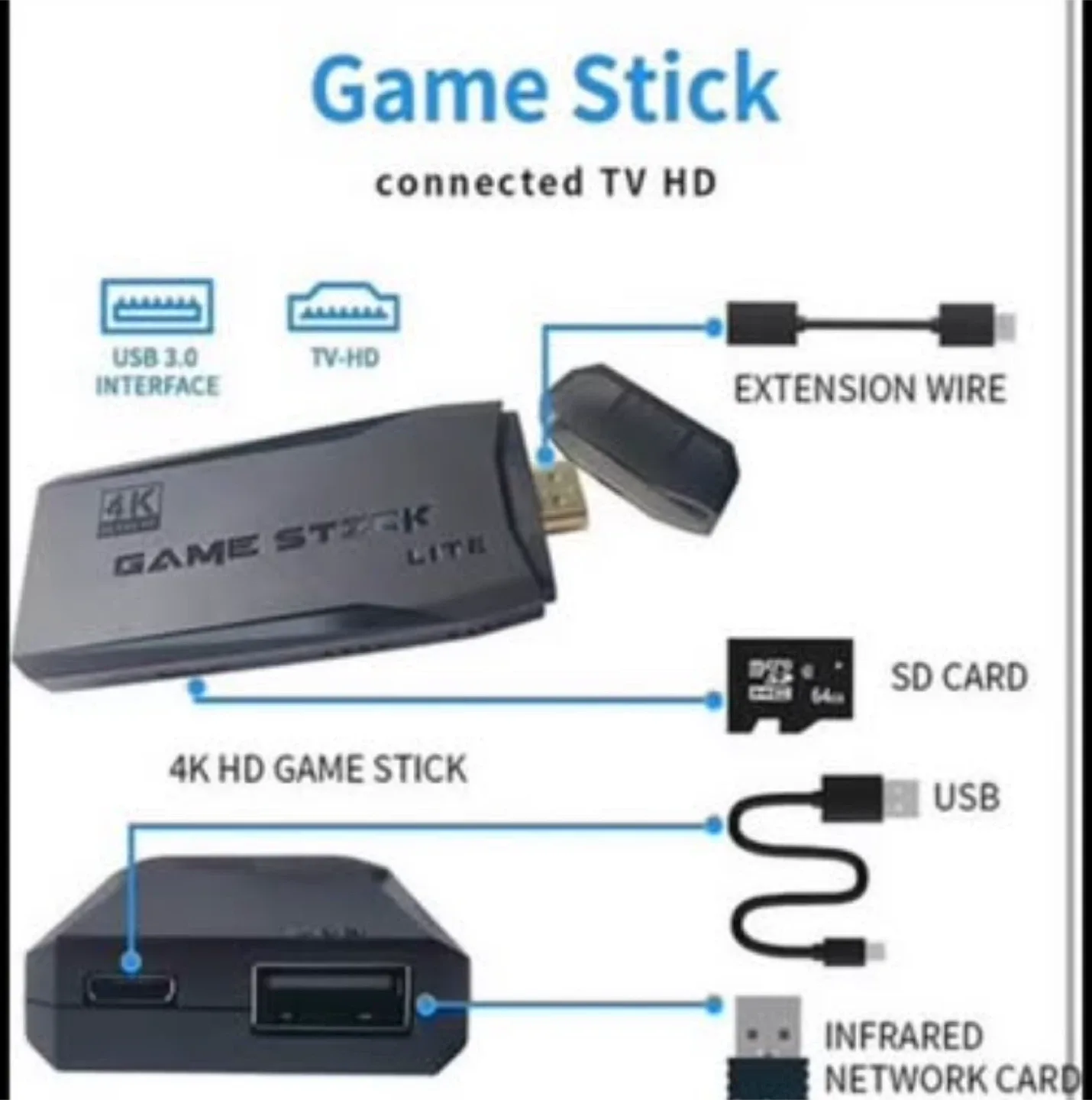 25000+ Games, 4K HDMI Output, and 2.4GHz Wireless Controller 202 image indicator(6)