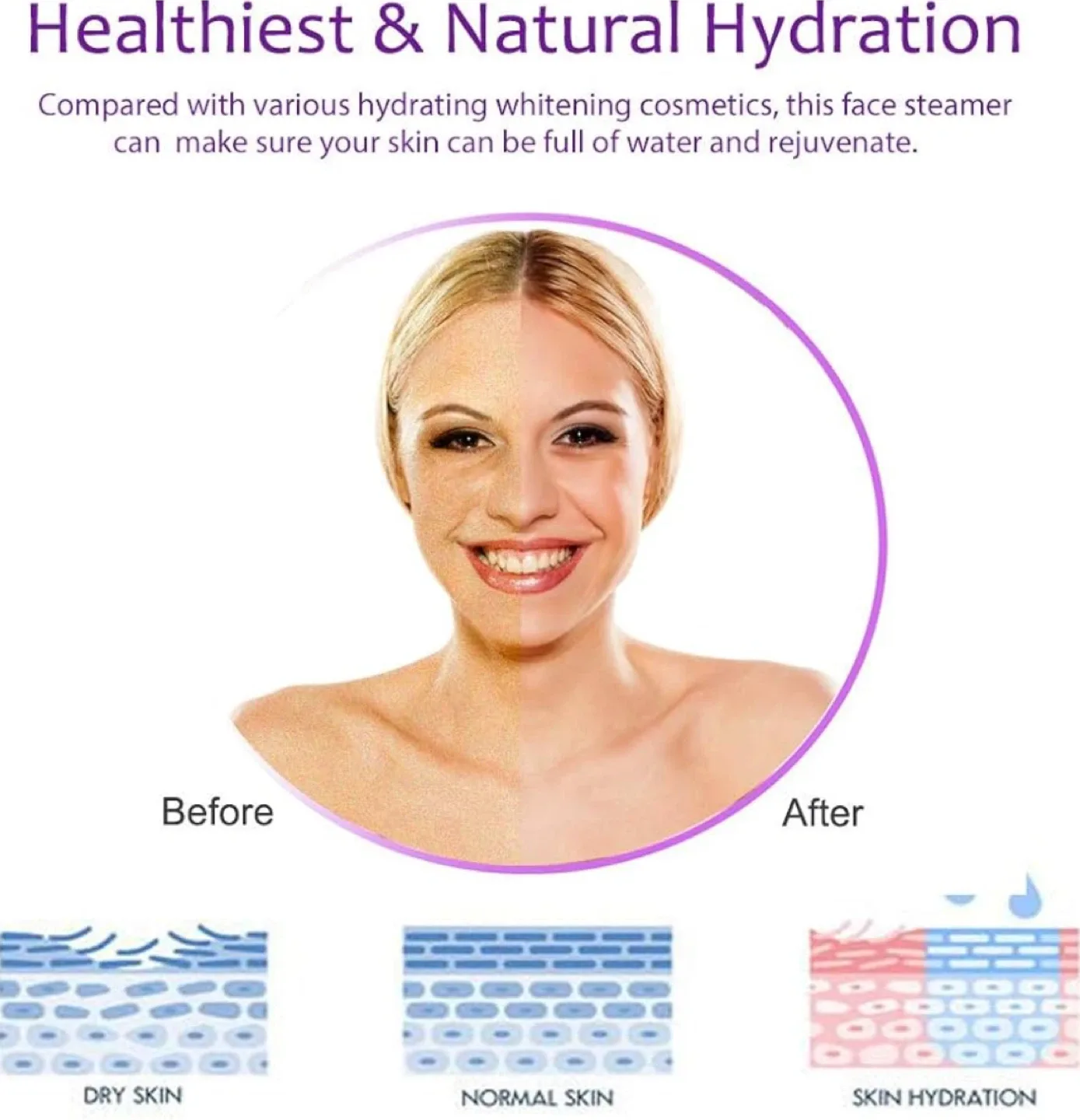 Facial Steamer - Personal Skin Spa image indicator(2)