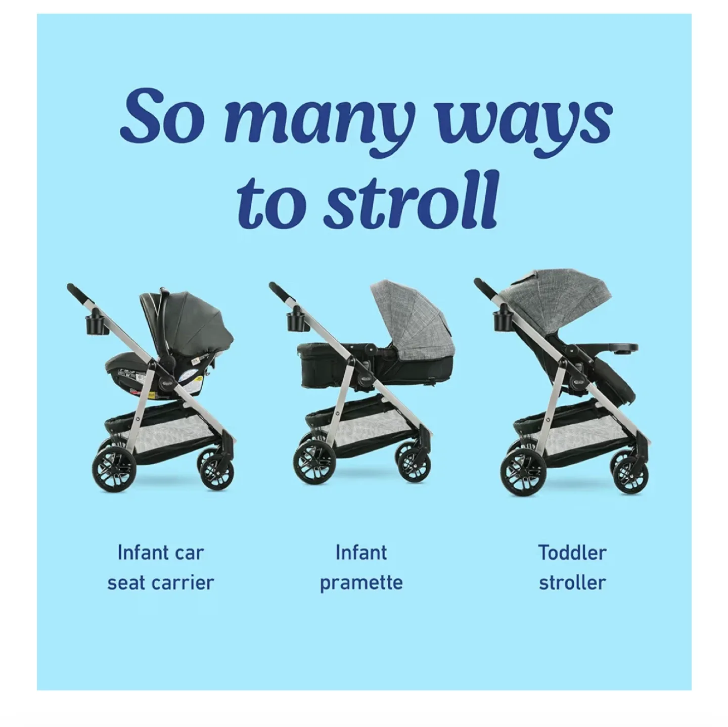 *Brand New* Graco Modes Pramette Travel System (Britton) image indicator(2)