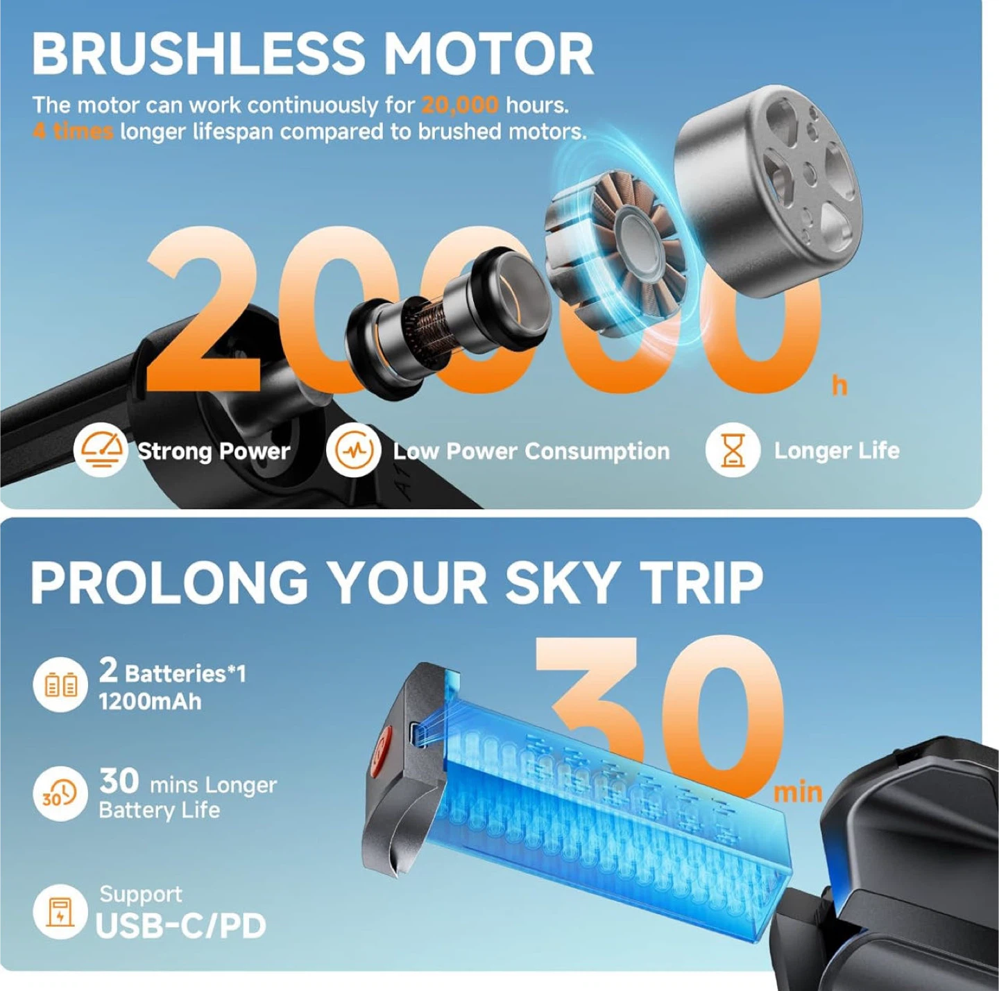 Drone with 1080P HD Camera - photo 2