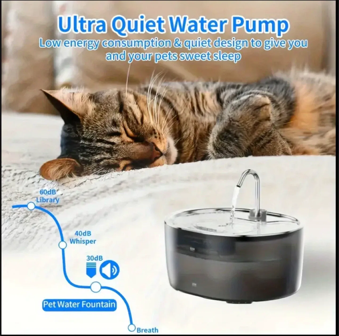 108oz/3.2L Cat Water Fountain image indicator(6)
