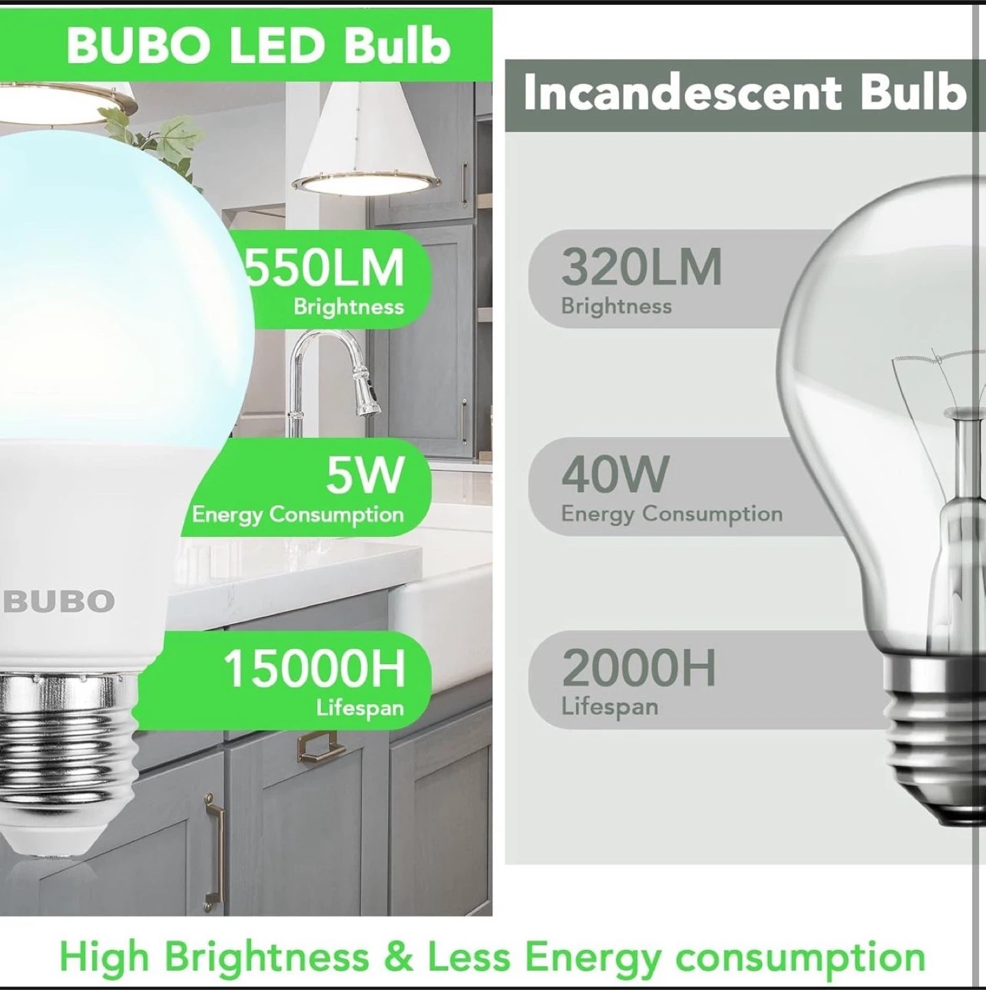 BUBO LED Light Bulbs - 6 Pack - photo 4