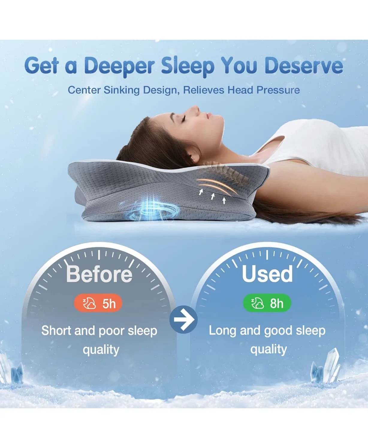 Ergonomic Cervical Memory Foam Pillow image indicator(4)