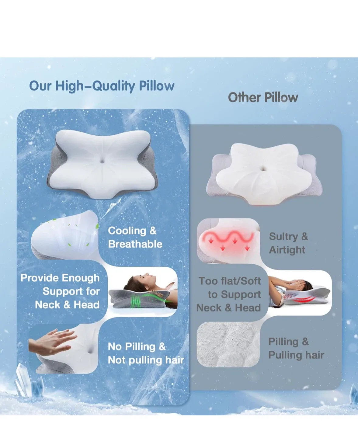 Ergonomic Cervical Memory Foam Pillow image indicator(6)